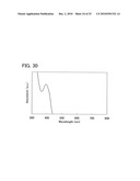 Stilbene Derivatives, Light-Emitting Element, Display Device, and Electronic Device diagram and image