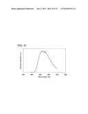 Stilbene Derivatives, Light-Emitting Element, Display Device, and Electronic Device diagram and image