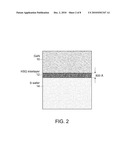 WAFER BONDING TECHNIQUE IN NITRIDE SEMICONDUCTORS diagram and image