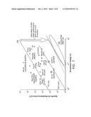 WAFER BONDING TECHNIQUE IN NITRIDE SEMICONDUCTORS diagram and image