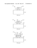 SEMICONDUCTOR DEVICE AND RELATED FABRICATION METHODS THAT USE COMPRESSIVE MATERIAL WITH A REPLACEMENT GATE TECHNIQUE diagram and image