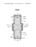 SEMICONDUCTOR DEVICE diagram and image