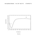 Anti-Reflective Coating For Sensors Suitable For High Throughput Inspection Systems diagram and image