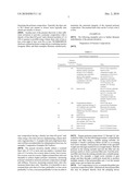 LOW DENSITY ORIENTED POLYMER COMPOSITION WITH INERT INORGANIC FILLER diagram and image