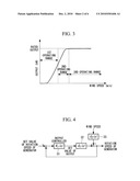 WIND-TURBINE-DYNAMIC-CHARACTERISTICS MONITORING APPARATUS AND METHOD THEREFOR diagram and image