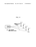 WIND-TURBINE-DYNAMIC-CHARACTERISTICS MONITORING APPARATUS AND METHOD THEREFOR diagram and image