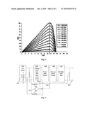 DC PEAK POWER TRACKING DEVICES, METHODS, AND SYSTEMS diagram and image