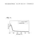 FLUORENE DERIVATIVE, LIGHT-EMITTING ELEMENT, LIGHT-EMITTING DEVICE, ELECTRONIC DEVICE, AND LIGHTING DEVICE diagram and image