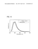 FLUORENE DERIVATIVE, LIGHT-EMITTING ELEMENT, LIGHT-EMITTING DEVICE, ELECTRONIC DEVICE, AND LIGHTING DEVICE diagram and image