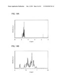 FLUORENE DERIVATIVE, LIGHT-EMITTING ELEMENT, LIGHT-EMITTING DEVICE, ELECTRONIC DEVICE, AND LIGHTING DEVICE diagram and image