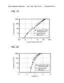 FLUORENE DERIVATIVE, LIGHT-EMITTING ELEMENT, LIGHT-EMITTING DEVICE, ELECTRONIC DEVICE, AND LIGHTING DEVICE diagram and image