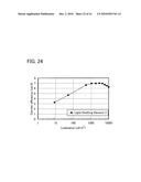 FLUORENE DERIVATIVE, LIGHT-EMITTING ELEMENT, LIGHT-EMITTING DEVICE, ELECTRONIC DEVICE, AND LIGHTING DEVICE diagram and image