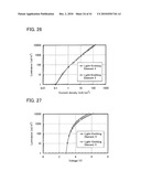 FLUORENE DERIVATIVE, LIGHT-EMITTING ELEMENT, LIGHT-EMITTING DEVICE, ELECTRONIC DEVICE, AND LIGHTING DEVICE diagram and image