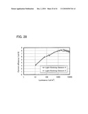 FLUORENE DERIVATIVE, LIGHT-EMITTING ELEMENT, LIGHT-EMITTING DEVICE, ELECTRONIC DEVICE, AND LIGHTING DEVICE diagram and image