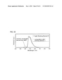 FLUORENE DERIVATIVE, LIGHT-EMITTING ELEMENT, LIGHT-EMITTING DEVICE, ELECTRONIC DEVICE, AND LIGHTING DEVICE diagram and image