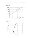 FLUORENE DERIVATIVE, LIGHT-EMITTING ELEMENT, LIGHT-EMITTING DEVICE, ELECTRONIC DEVICE, AND LIGHTING DEVICE diagram and image