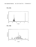 FLUORENE DERIVATIVE, LIGHT-EMITTING ELEMENT, LIGHT-EMITTING DEVICE, ELECTRONIC DEVICE, AND LIGHTING DEVICE diagram and image