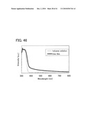 FLUORENE DERIVATIVE, LIGHT-EMITTING ELEMENT, LIGHT-EMITTING DEVICE, ELECTRONIC DEVICE, AND LIGHTING DEVICE diagram and image