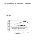 FLUORENE DERIVATIVE, LIGHT-EMITTING ELEMENT, LIGHT-EMITTING DEVICE, ELECTRONIC DEVICE, AND LIGHTING DEVICE diagram and image