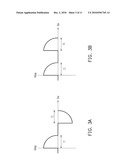 DRIVING CIRCUIT OF LIGHT EMITTING DIODE AND LIGHTING APPARATUS diagram and image