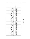 DRIVING CIRCUIT OF LIGHT EMITTING DIODE AND LIGHTING APPARATUS diagram and image