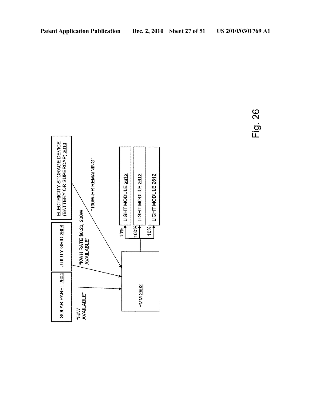 Power Management Unit with Remote Reporting - diagram, schematic, and image 28