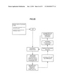 Method and Device For Adjusting the Color or Photometric Properties of an Led Illumination Device diagram and image