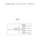 Method and Device For Adjusting the Color or Photometric Properties of an Led Illumination Device diagram and image