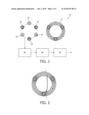 BUTTON BASED COLOR NAVIGATION METHOD AND DEVICE IN A LIGHTING OR VISUALIZATION SYSTEM diagram and image