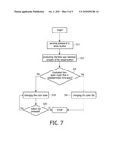 BUTTON BASED COLOR NAVIGATION METHOD AND DEVICE IN A LIGHTING OR VISUALIZATION SYSTEM diagram and image