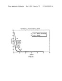 NMR Diagnostics by Means of a Plastic Sample Container diagram and image