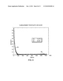 NMR Diagnostics by Means of a Plastic Sample Container diagram and image