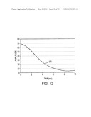 NMR Diagnostics by Means of a Plastic Sample Container diagram and image