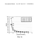 NMR Diagnostics by Means of a Plastic Sample Container diagram and image