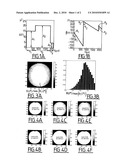 Method and Apparatus for Correcting B1-Inhomogeneities in Nuclear Magnetic Resonance Imaging diagram and image