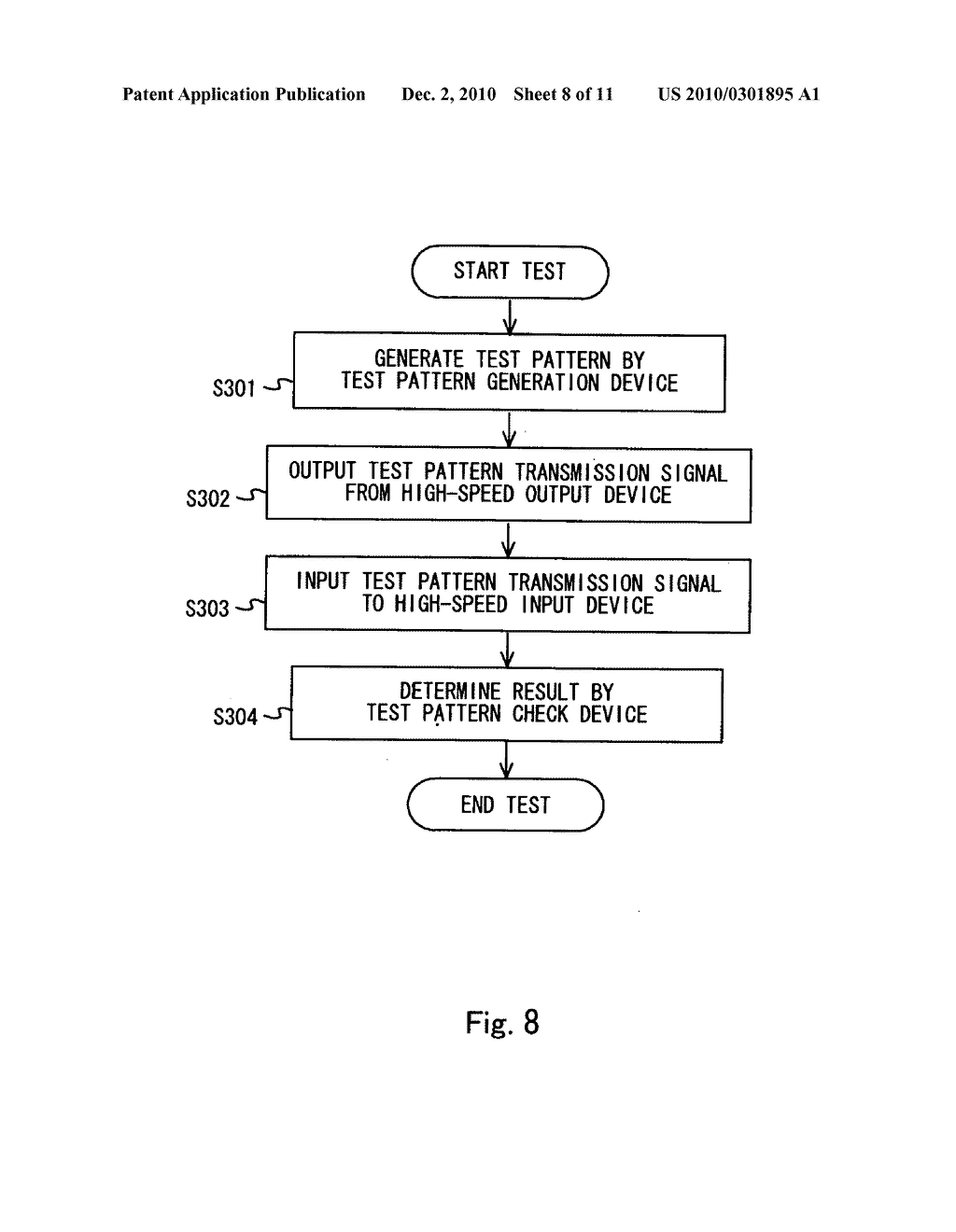 Test system and test method of semiconductor integrated circuit - diagram, schematic, and image 09