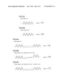 LEVEL SHIFT CIRCUIT diagram and image