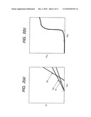 BIAS CIRCUIT, HIGH-POWER AMPLIFIER, AND PORTABLE INFORMATION TERMINAL diagram and image