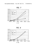 BIAS CIRCUIT, HIGH-POWER AMPLIFIER, AND PORTABLE INFORMATION TERMINAL diagram and image