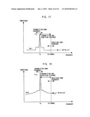 POWER AMPLIFIER diagram and image