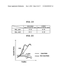 RF POWER AMPLIFIER diagram and image