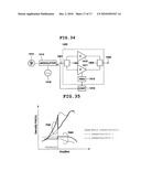 RF POWER AMPLIFIER diagram and image