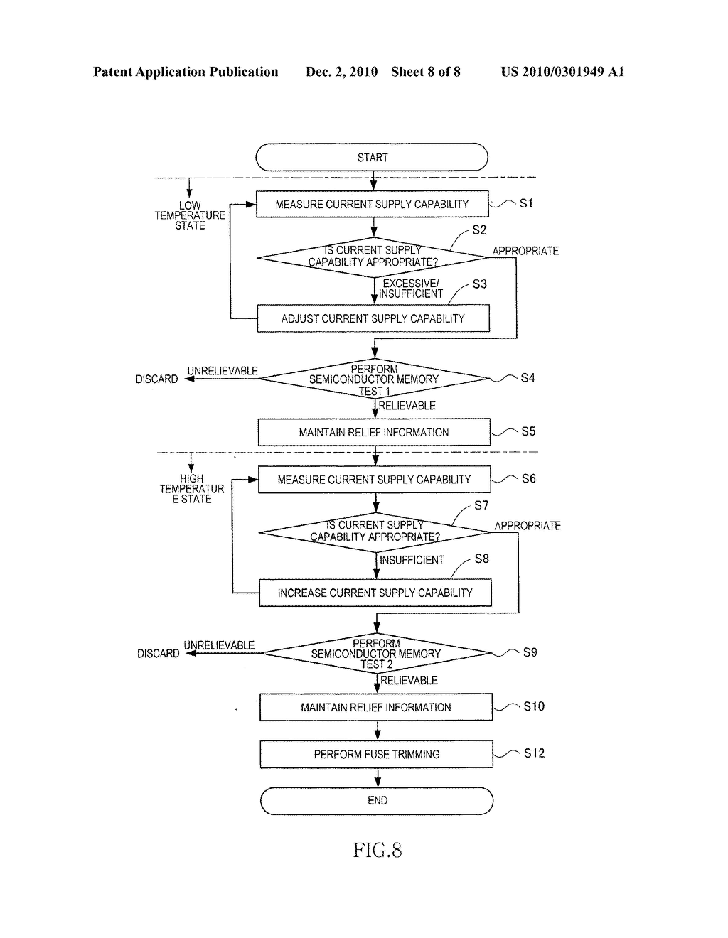 INTERNAL POWER SUPPLY CIRCUIT, SEMICONDUCTOR DEVICE, AND MANUFACTURING METHOD OF SEMICONDUCTOR DEVICE - diagram, schematic, and image 09