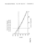 CURRENT CONTROLLED RING OSCILLATOR AND METHOD FOR CONTROLLING THE SAME diagram and image