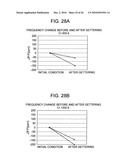 PIEZOELECTRIC TRANSDUCER, PIEZOELECTRIC TRANSDUCER MANUFACTURING METHOD, OSCILLATOR, ELECTRONIC DEVICE, AND RADIO CLOCK diagram and image