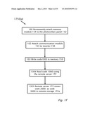 THEFT DETECTION AND PREVENTION IN A POWER GENERATION SYSTEM diagram and image