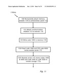 THEFT DETECTION AND PREVENTION IN A POWER GENERATION SYSTEM diagram and image