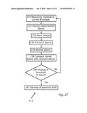 THEFT DETECTION AND PREVENTION IN A POWER GENERATION SYSTEM diagram and image