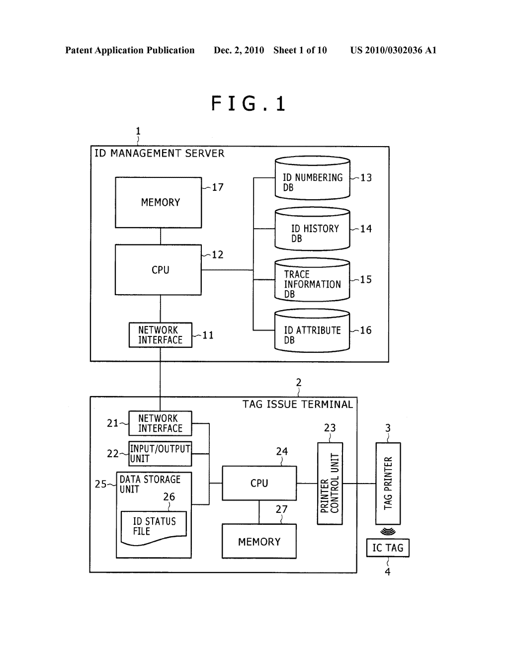 IC TAG ISSUE MANAGEMENT SYSTEM AND METHOD - diagram, schematic, and image 02