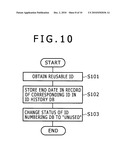 IC TAG ISSUE MANAGEMENT SYSTEM AND METHOD diagram and image